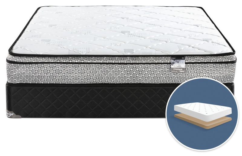 Ensemble matelas ferme à Euro-plateau à profil bas Odin 3 de Springwall pour grand lit