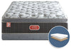 Ensemble ferme à plateau-coussin épais à profil bas Hotel Diamond 3 Beautyrest pour grand lit