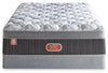 Ensemble matelas moelleux à Euro-plateau Hotel Diamond 5 de Beautyrest pour très grand lit