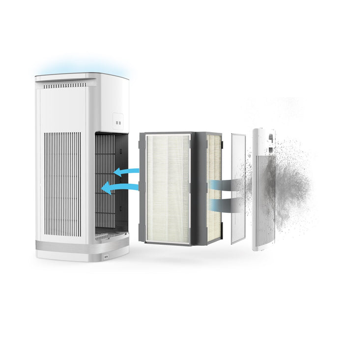 Filtres HEPA et à charbon actif de remplacement PuRXium de Cuisinart - CAP-1000FPKC