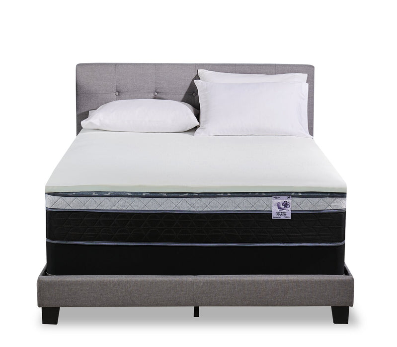 Surmatelas luxueux ferme Silver de Springwall 2 po pour grand lit